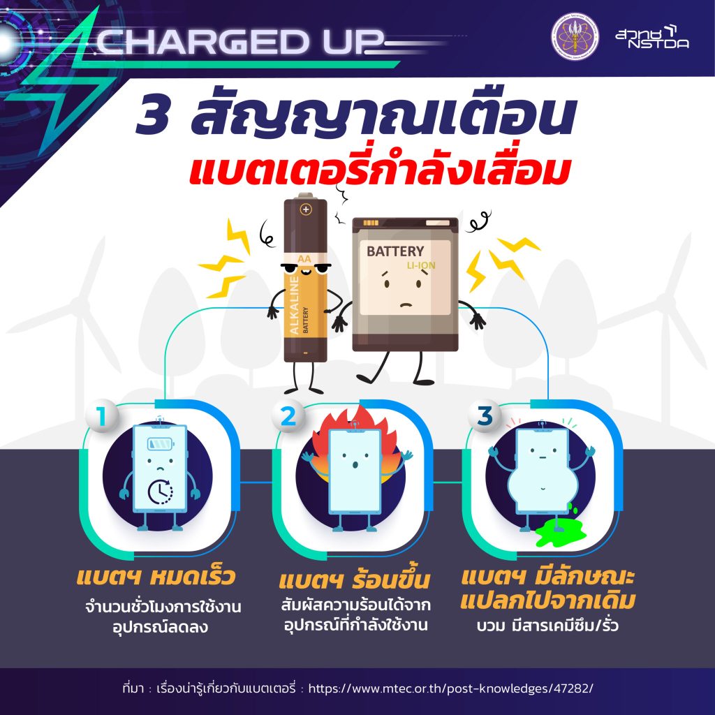 chargeup_battery_dead_battery1-2048x2048